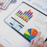 Beneficios del análisis en CRM