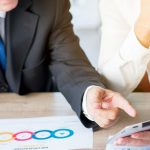 CRM para la gestión de cuentas clave